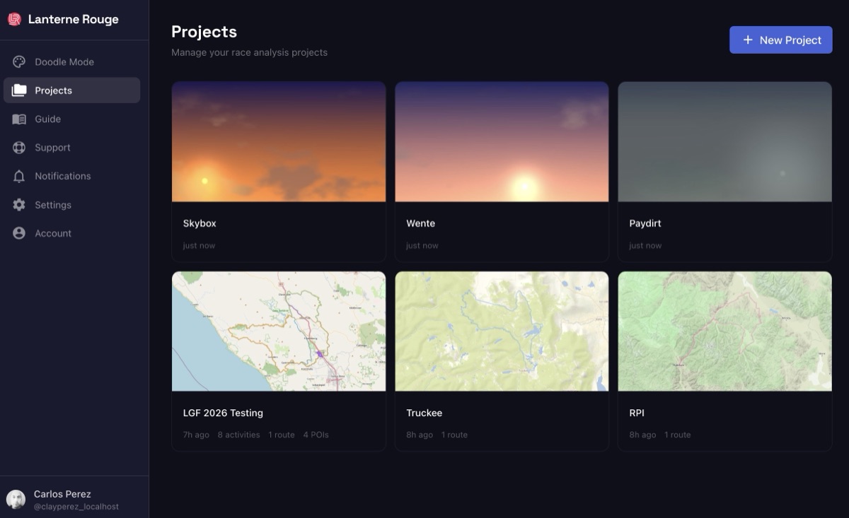 Team dashboard with multiple projects and collaboration features
